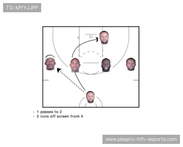 球队战术变化提升效率（194 ）